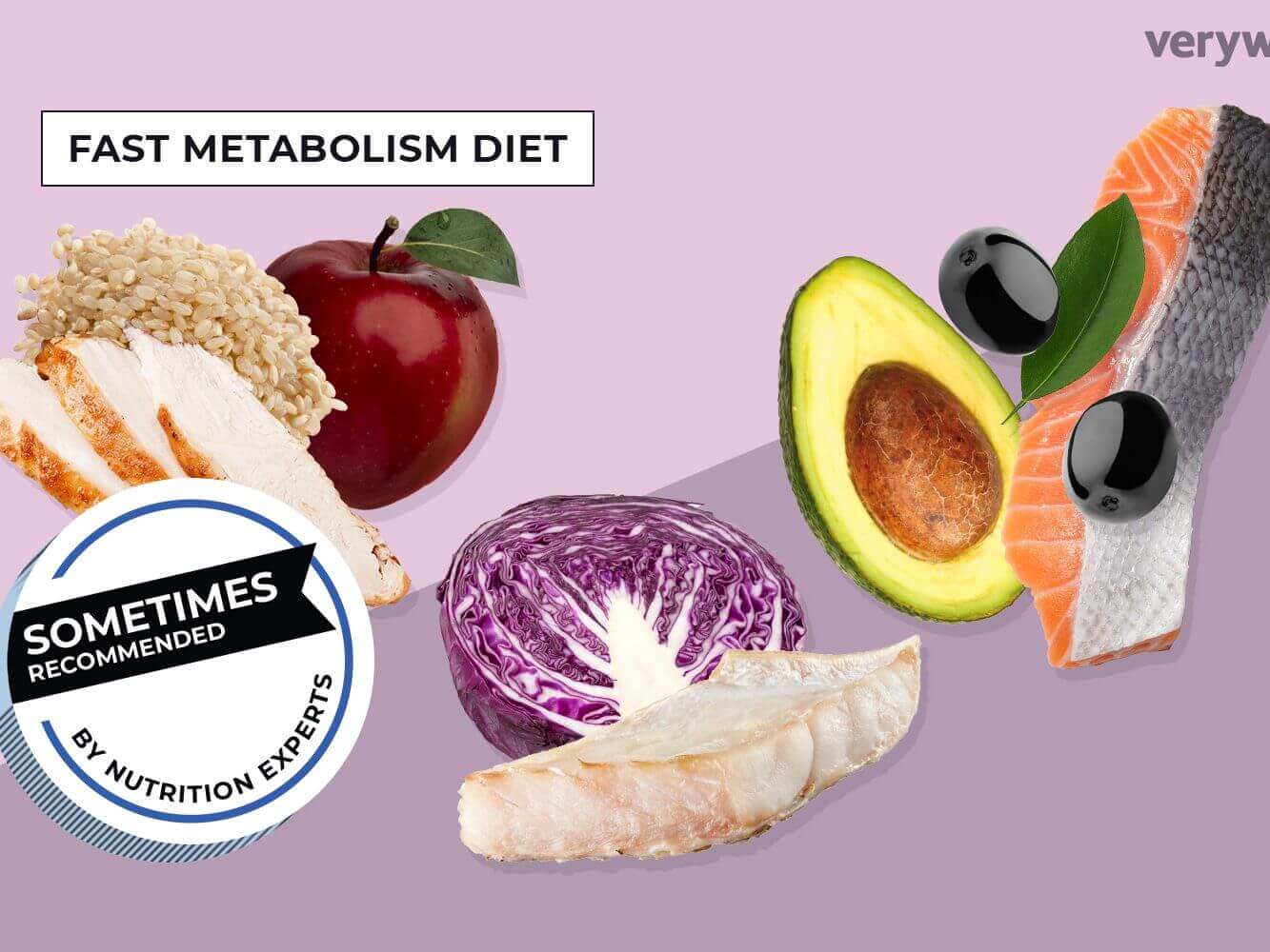 It’s Time To Reactive Your Metabolism With The Right Foods: Here Are What They.