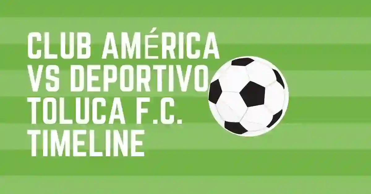 Club América vs Deportivo Toluca F.C. Timeline