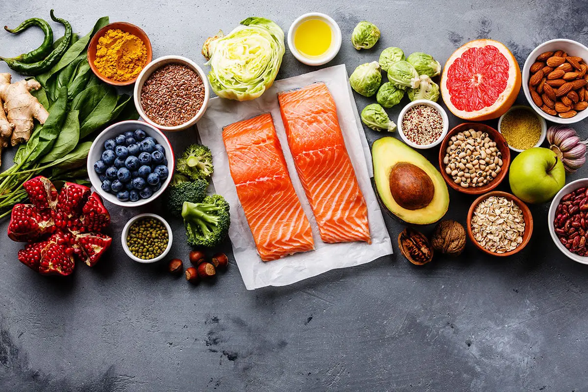 How the Anti-Inflammatory Diet Improves Your Productivity